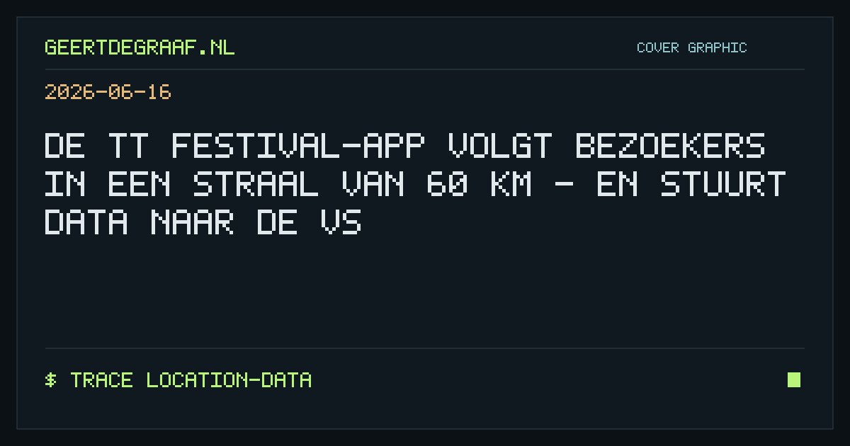 Cover graphic: De TT Festival-app volgt bezoekers in een straal van 60 km — en stuurt data naar de VS